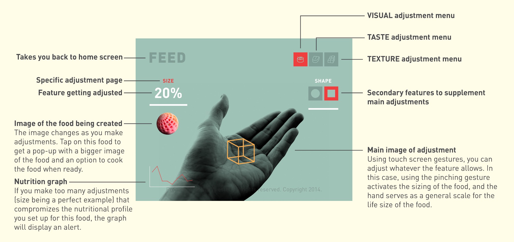FEED-3D-food-printing-experimental-menu