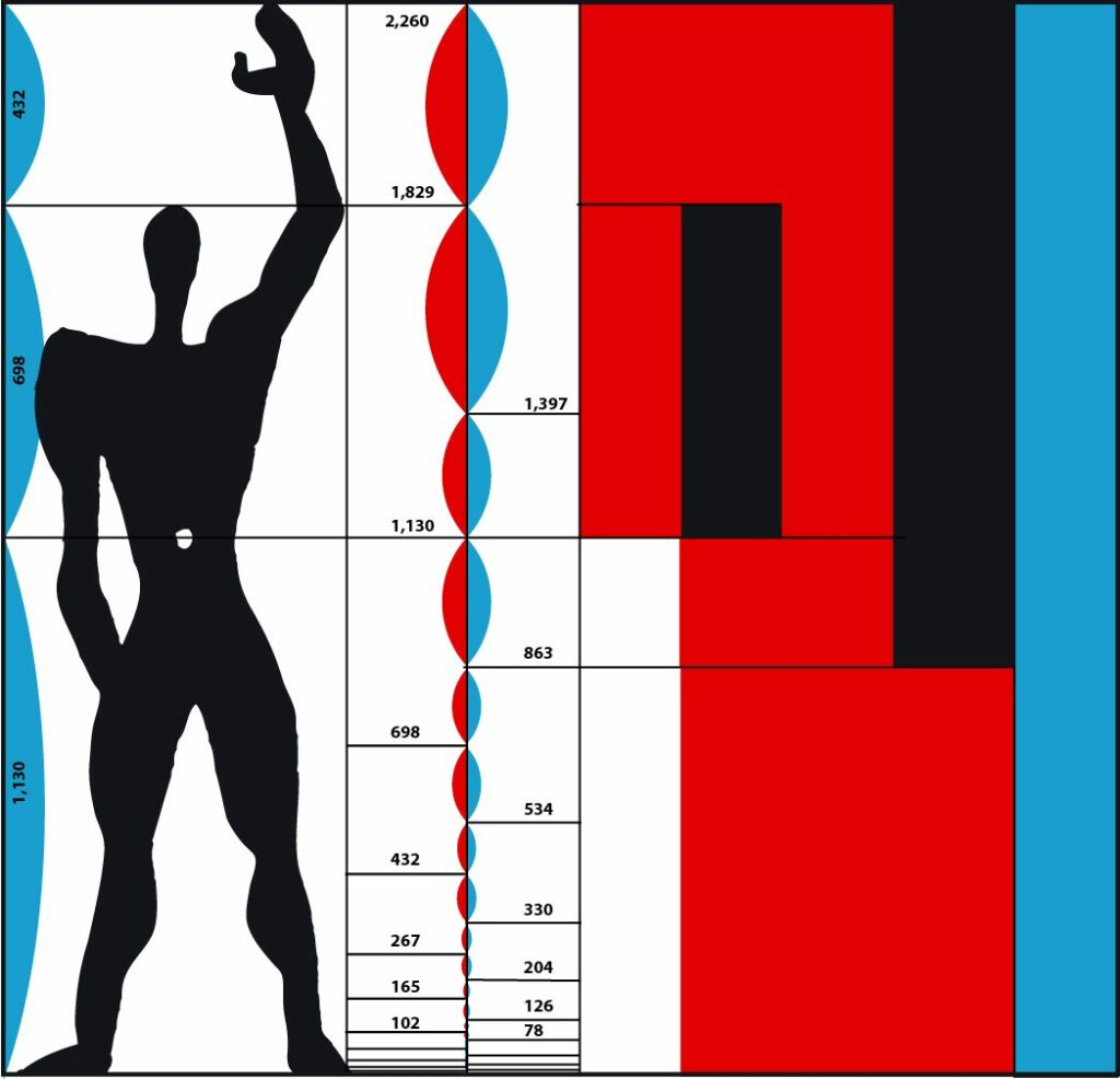 A diagram of the silhouette of a man with corresponding measurements around him.